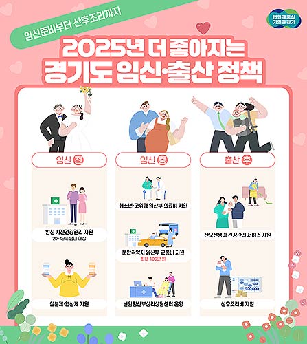 그래픽보도자료2025임신출산지원정책
