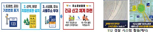 참고  주소정보를 활용한 긴급구조기관 신고출동 시스템 구축