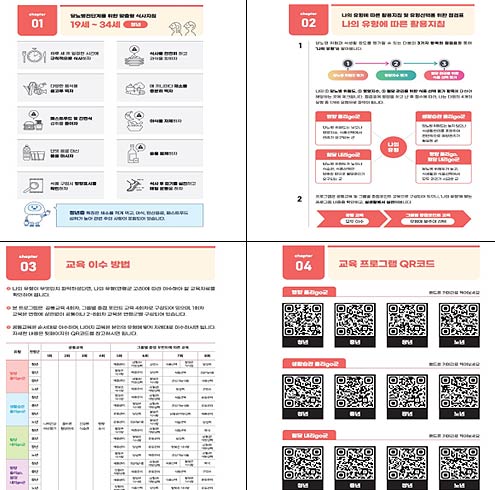 당뇨병 전단계 성인을 위한 맞춤형 영양관리 가이드