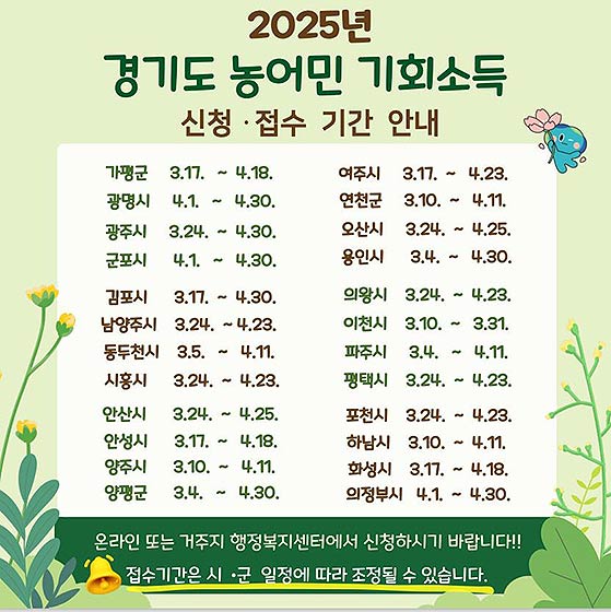 농어민 기회소득 신청기간