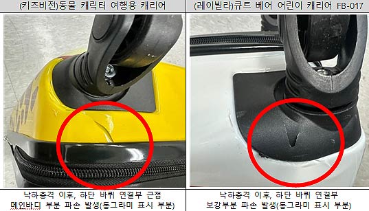 낙하강도 부적합 제품 상세 결과