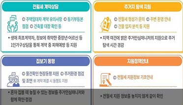 질병관리청, 2025년 희귀질환 진단지원 사업 본격 시행 기사 이미지