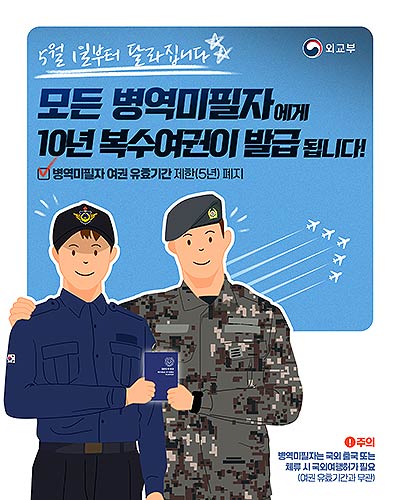 모든 병역미필자에게 10년 복수여권이발급됩니다