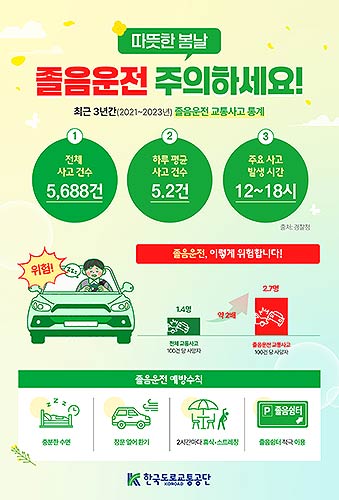 봄철 졸음운전 주의 및 안전수칙 인포그래픽