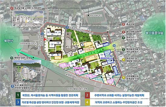 신속통합기획 계획원칙 및 구상