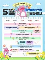 5월 서울 어딜가도 축제! ‘서울시가 쏜다! 서울자유이용권’ 기사 이미지