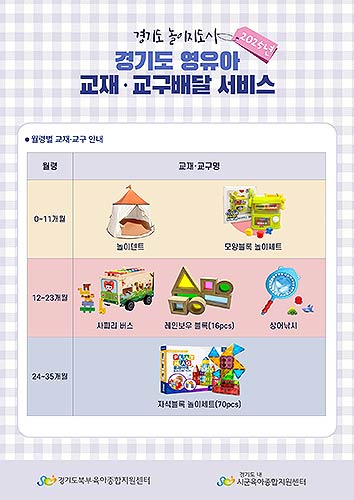 영유아교재교구배달서비스
