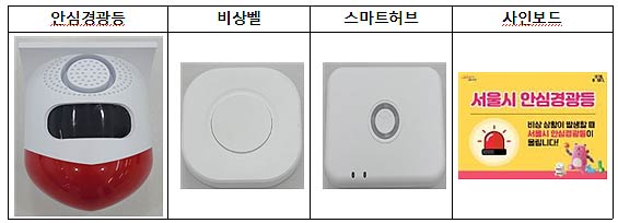 1인점포 안심경광등 이미지