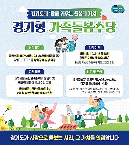 그래픽보도자료 경기형 가족돌봄수당