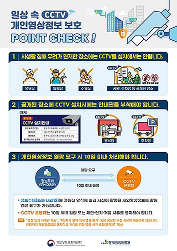 일상속CCTV개인영상정보보호PointCheck행동수칙포스터