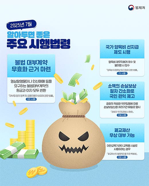 관련이미지법제처7월시행법령카드뉴스