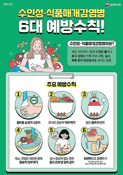 수인성 식품매개감염병 6대 예방수칙
