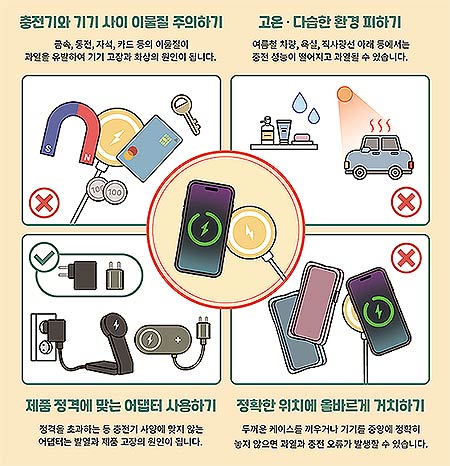 사진 무선충전기 안전사용 수칙