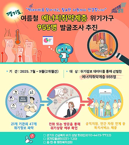 그래픽보도자료여름철 에너지취약계층 발굴
