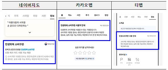    표출시안