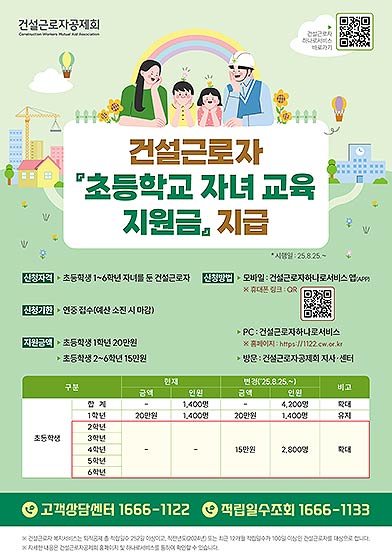 250825 포스터 초등학생 26학년 자녀 2800명 4억 2천만 원 지원