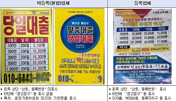 불법대부광고 명함형 전단지 유형예시