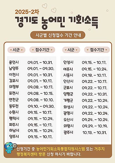 경기도 농어민 기회소득 신청접수기간안내