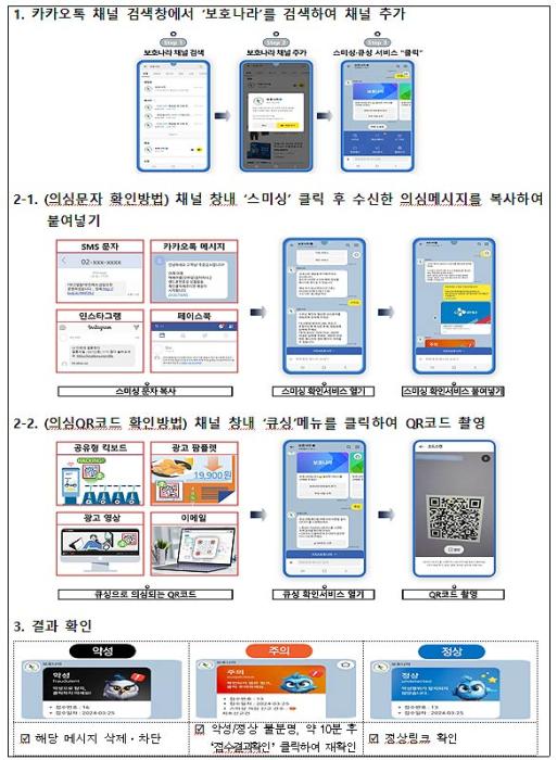 스미싱큐싱 확인서비스 이용방법