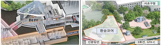 환승코어 예상 조감도환승코어 위치도