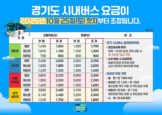 보도자료 홍보자료