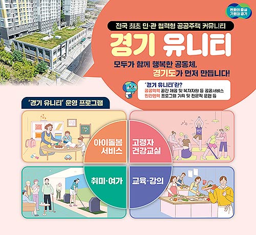 그래픽보도자료경기유니티