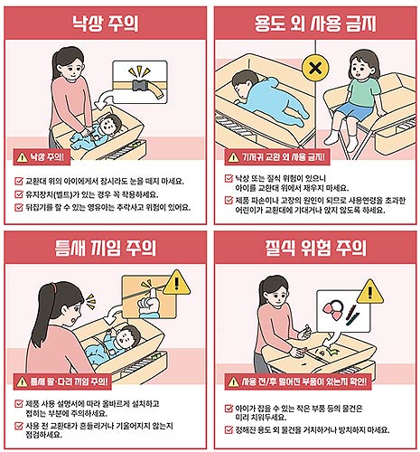 가정용 기저귀 교환대 안전사고 예방 홍보 포스터
