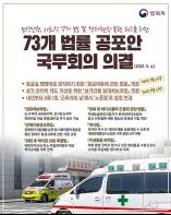 “응급실 뺑뺑이 방지법” 등 73개 법률 공포안 국무회의 의결 기사 이미지