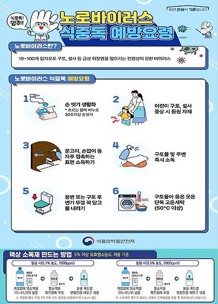 식중독 예방 안내문