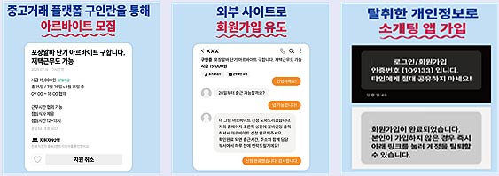 중고거래 플랫폼 내 개인정보 탈취 후 소개팅앱 가입 악용