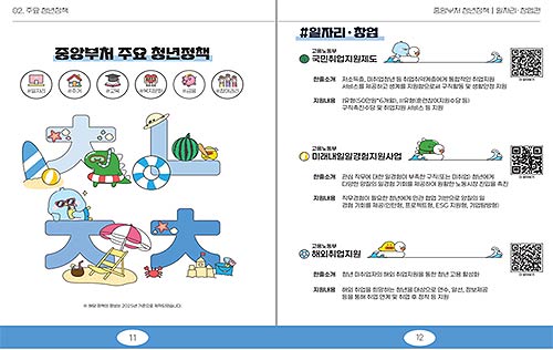온통청년 안내 책자