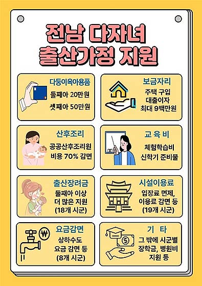 전남 다자녀 출산가정 지원 홍보물