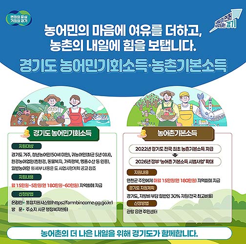 농어민기회소득농촌기본소득