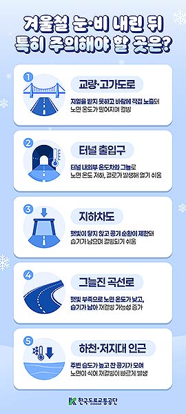 겨울철 결빙 취약구간 인포그래픽