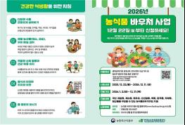 2026년 농식품 바우처, 12월 22일부터 신청하세요 기사 이미지