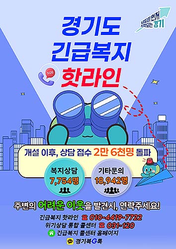 긴급복지 핫라인