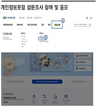 개인정보포털 설문조사