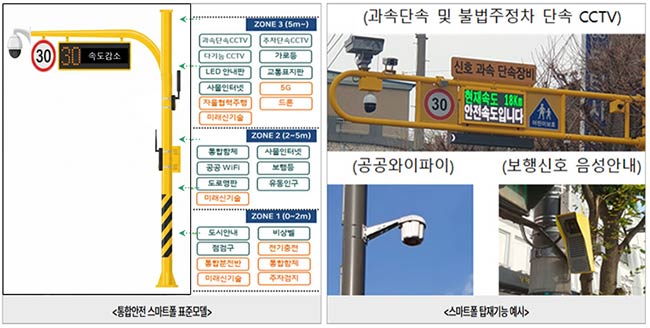 자치구 다양한 IT 서비스 기능