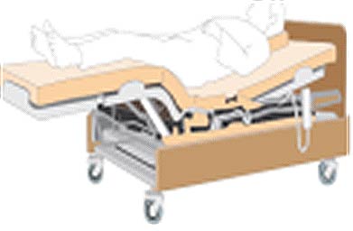 침대 및 탈착식 침대 판 전동조절식 매트리스 지지단전동침대