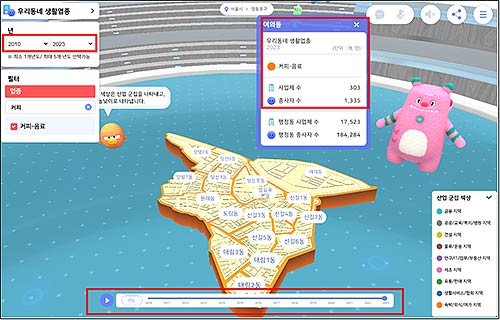 시각화 서비스 활용사례