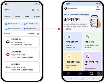 정부24 앱 활용정부24 MyGOV 온마이데이터