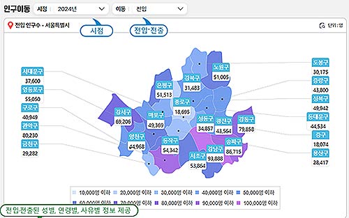 인구이동 시각화 서비스 화면 26년 6월 공개 예정 