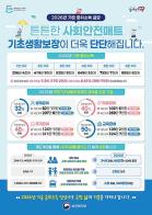 용산구, 2026년 취약계층 복지에 673억 원 투입 기사 이미지