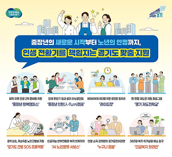 그래픽보도자료베이비부머및노인편최종1