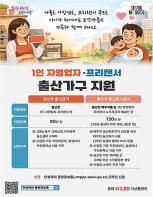 나홀로 사장님 출산휴가 보내주는 서울시...`아빠 출산휴가급여` 120만 원으로 늘린다 기사 이미지