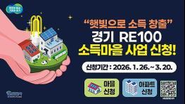 경기도형 햇빛소득마을 올해 200개소 지원. 참여자 모집 기사 이미지