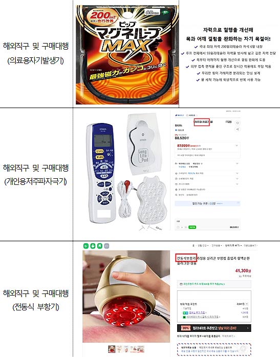 의료제품 부당광고 적발사례