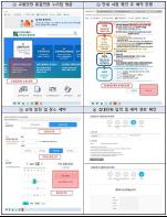 조건부 운전면허 기반 마련을 위한  운전능력진단시스템 시범운영 실시 기사 이미지