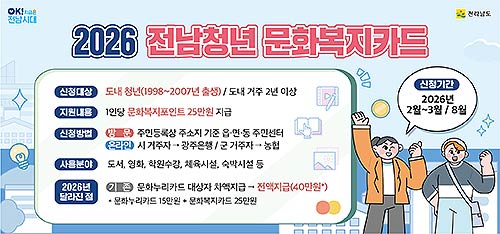 전남청년 문화복지카드