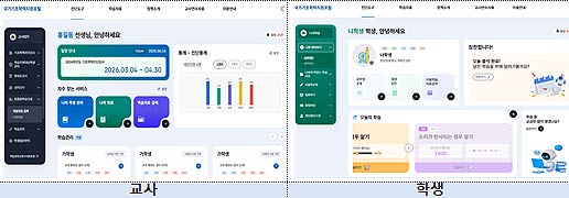 국가기초학력지원포털 wwwbasicsgokr